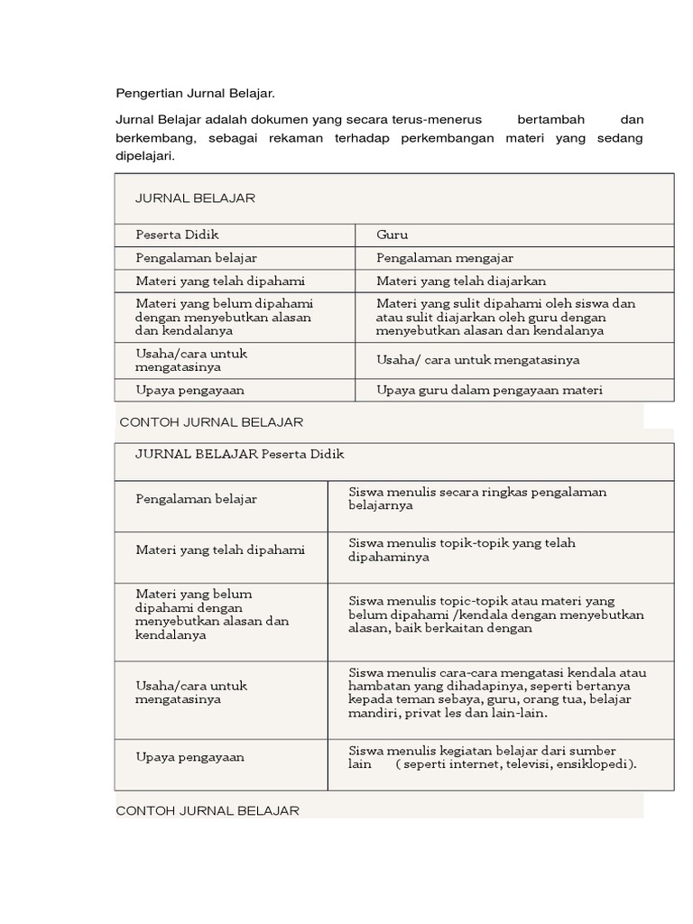 Jurnal Belajar Pdf
