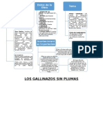 Los Gallinazos Sin Plumas (Mapa)