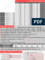 Tabla Perforata-Moguain PDF