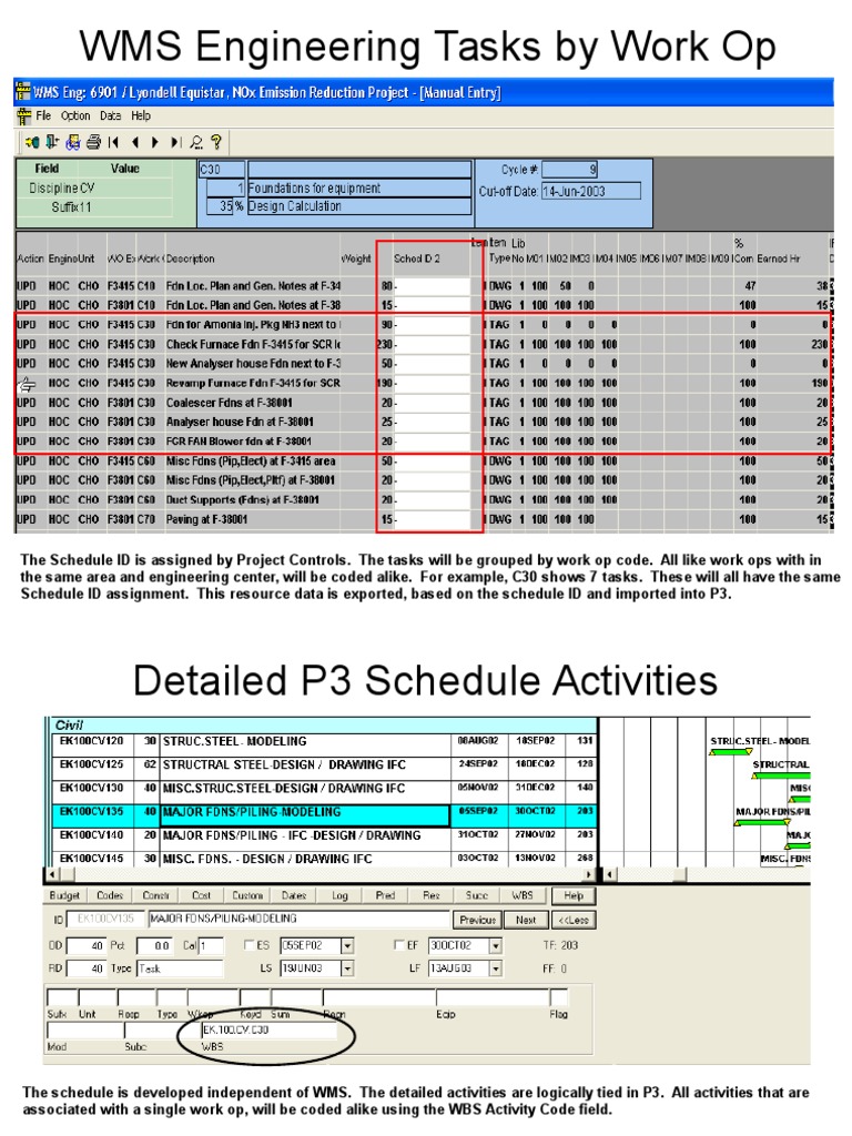 WMS Engineering Task Scheduling Guide | PDF | Computers