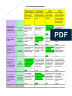 portfolio self-assessment rubric matrix-2