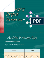 Scheduling of Projects PDF