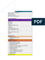 Perencanaan Excel 2