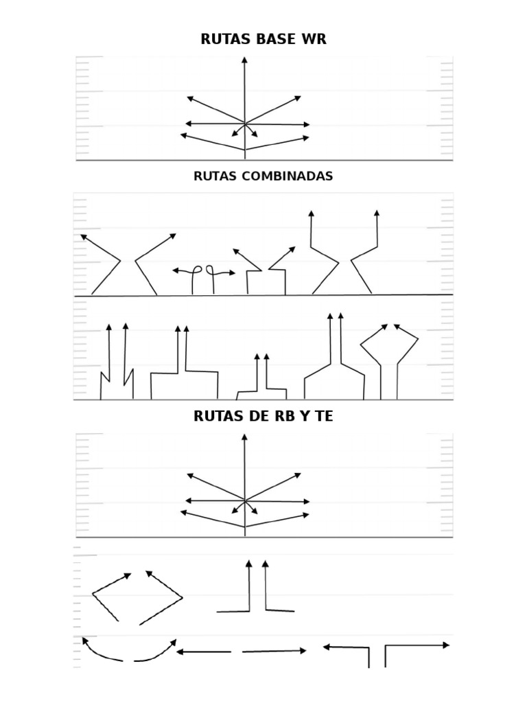 Rutas y Trayectorias en Tocho y Football | PDF