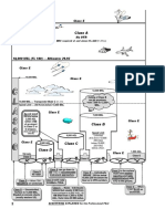 Airspace Made Easy