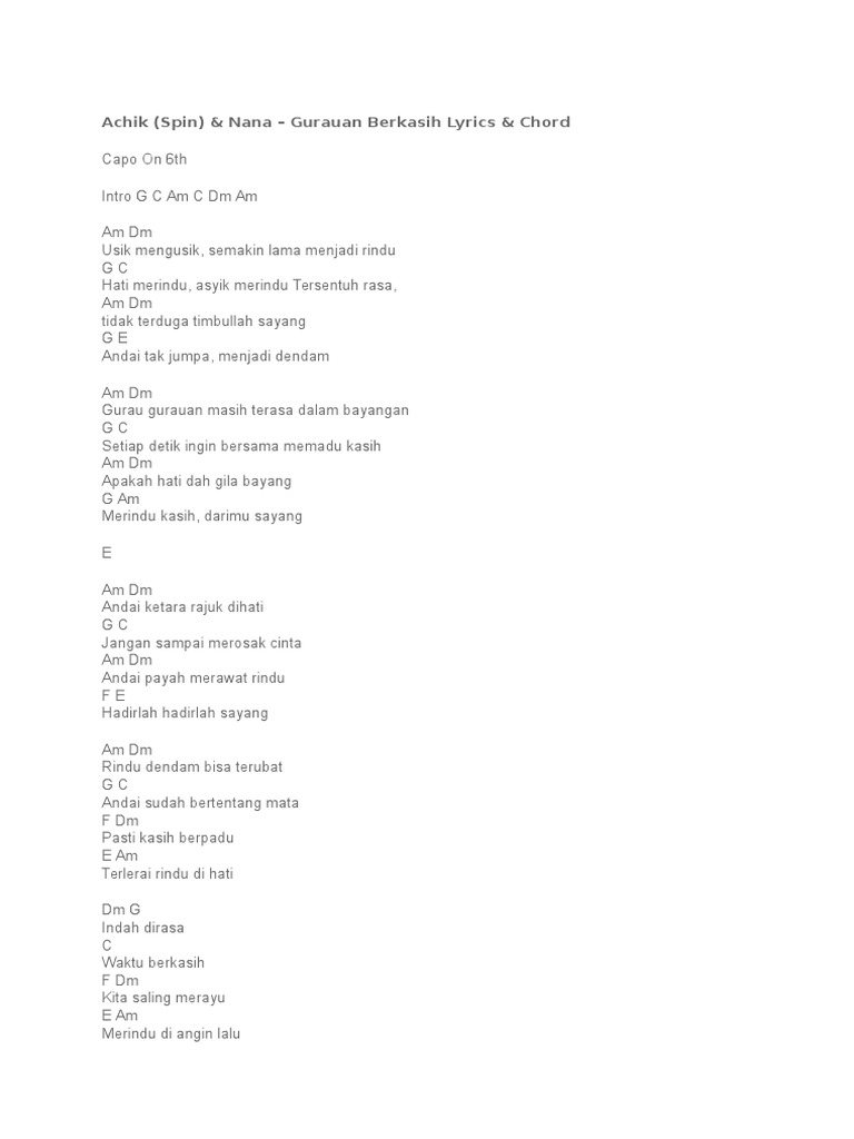 Siti Nordiana Memori Berkasih Mp3 Terbaru Latest Version For Android Download Apk