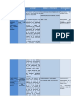 Matriz de Comunicacion d