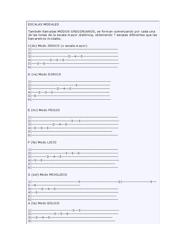 Escalas Modales y Pentatónicas en Guitarra | PDF | Escala (música ...