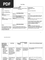 F16-Career Plan Guidelines