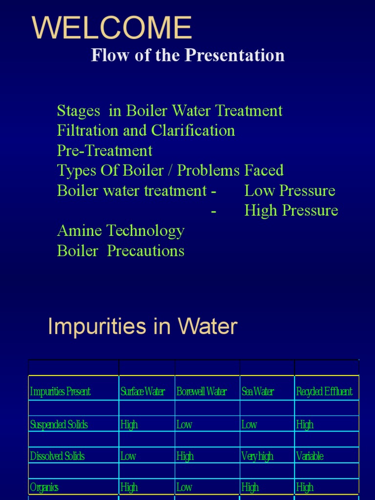 Boiler Water Treatment Guide | PDF | Water Treatment | Corrosion