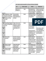 ACTA Trainer Calendar PDF