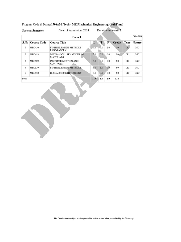 M.Tech Mechanical Engineering Curriculum | PDF | Computers | Technology ...