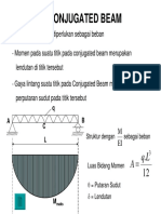 Conjugated Beam PDF