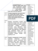 Rumusan Metodologi