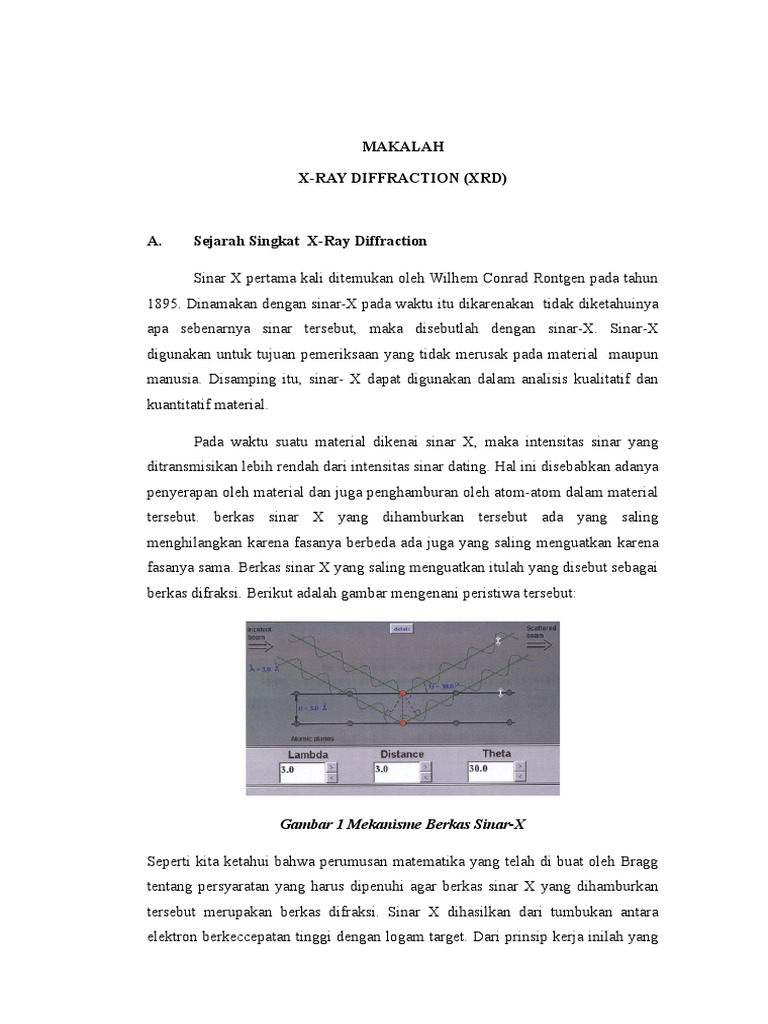 Makalah X Ray Diffraction Xrd Gambar 1 Mekanisme Berkas Sinar X