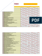 Jadwal Training Building Construction SEMANGATINDO 2016