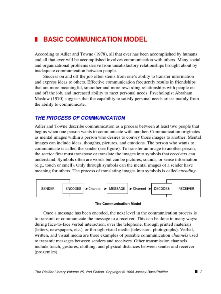 Basic Communication Model PDF | PDF | Negotiation | Communication