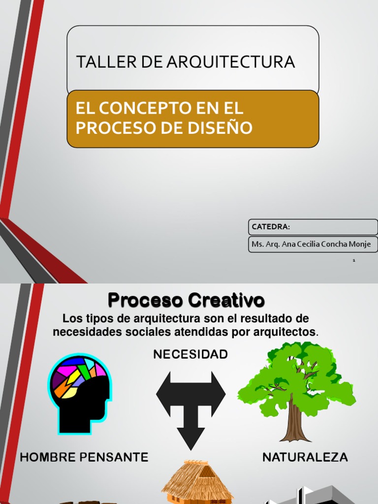 Conceptos Generadores en Diseño Arquitectónico | PDF | Concepto | Diseño
