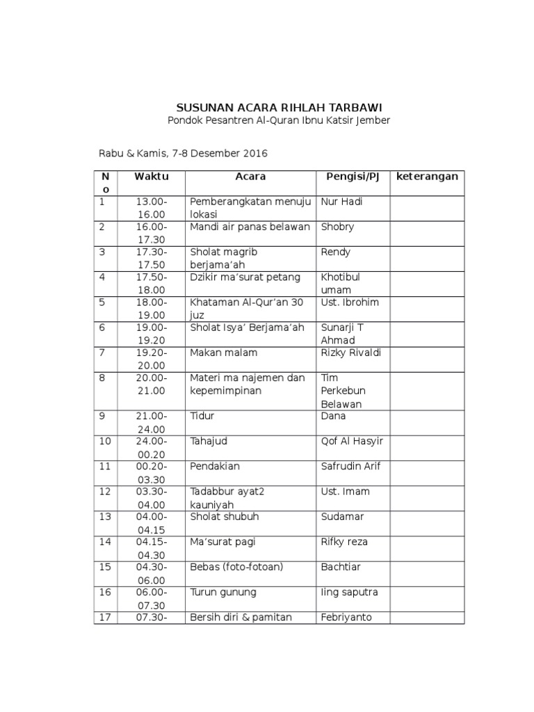 Susunan Acara Rihlah Tarbawi Pdf