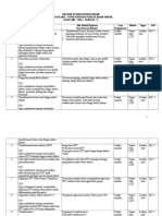 11. TOPIK KHUSUS PENGOLAHAN SINYAL.doc