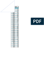 Score of Reports PDF