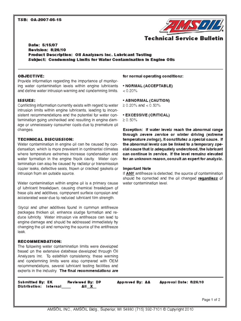 Water Contamination Levels Motor Oil Lubricant