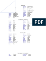 Complemento.vocabulario ingles por categorias 1200 palabras.doc