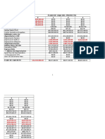 Analisis Financiero