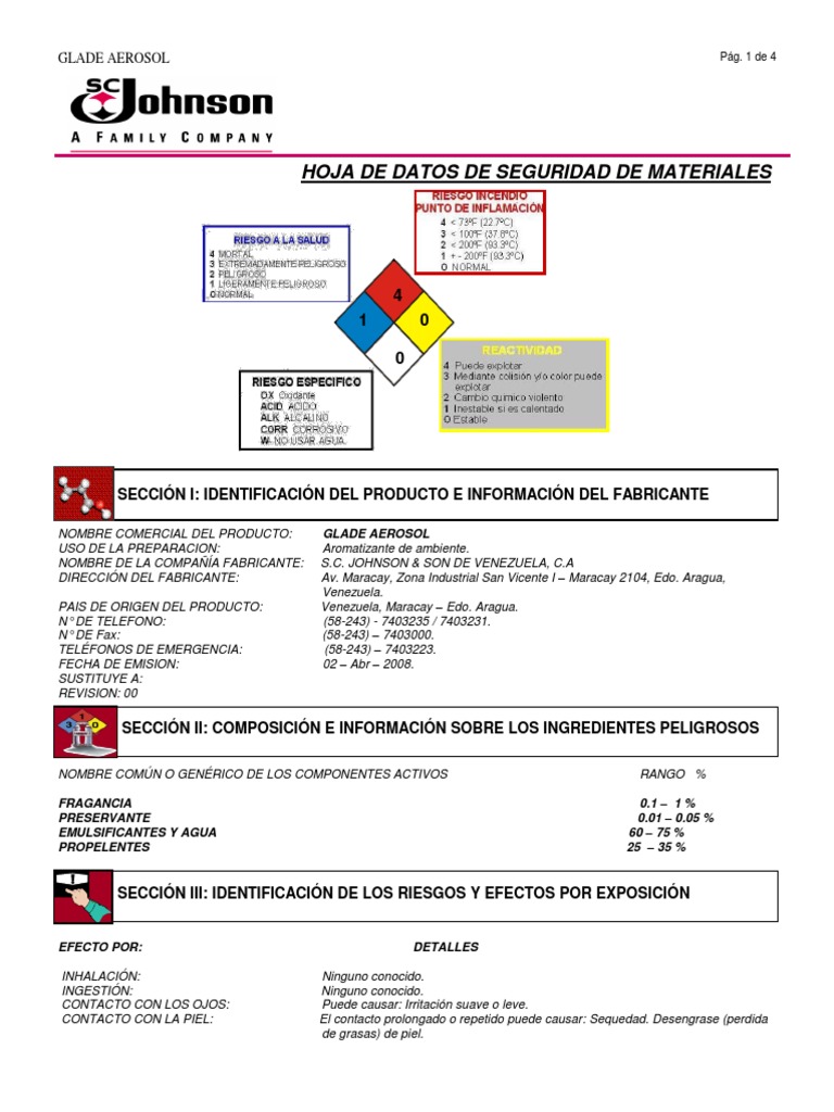 Hoja de Seguridad Glade Ambientador Aerosol Agua