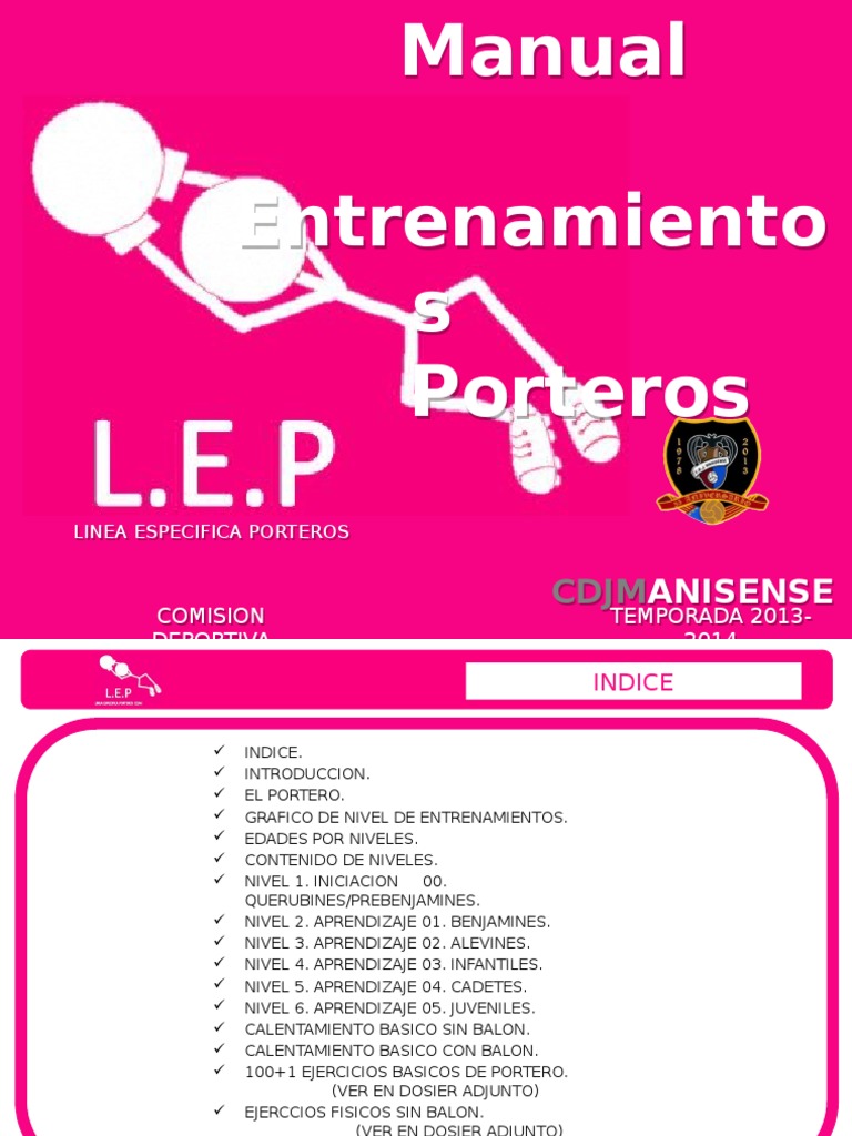 MANUAL PARA EL ENTRENAMIENTO DE PORTEROS DE FUTBOL BASE | AITOR