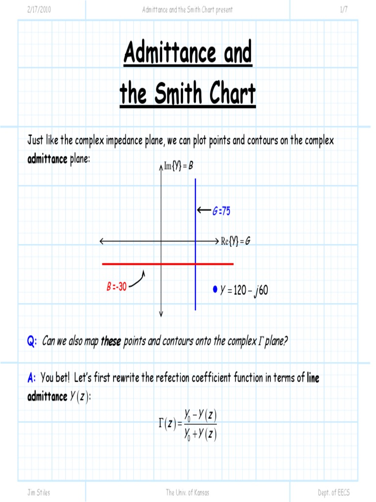 Admittance and the Smith Chart present.pdf Physics & Mathematics