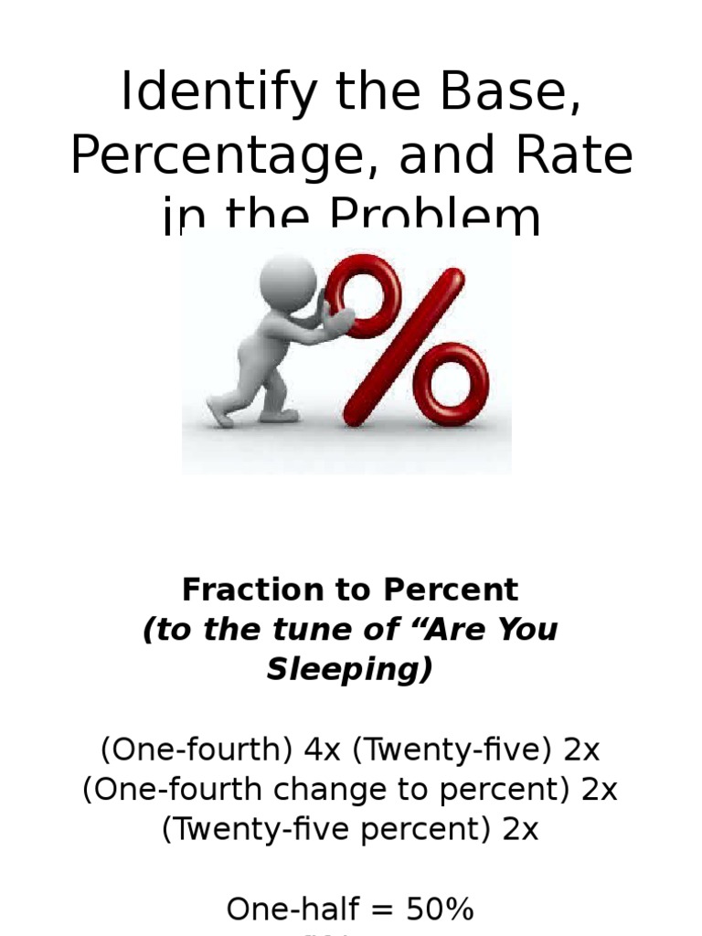 Percentage, Base and Rate