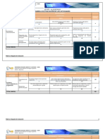 Rúbrica de evaluación de actividades de algoritmos