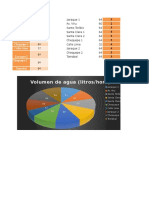 graficos