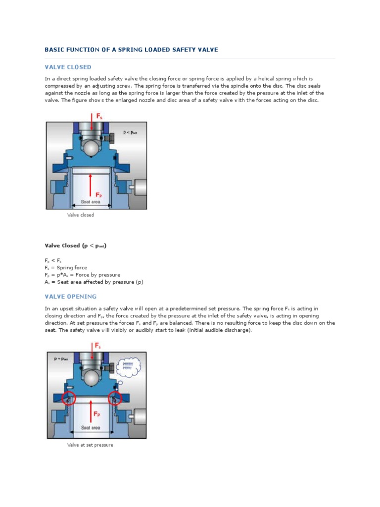 Spring Loaded Safety Valve Operation | PDF | Valve | Pressure