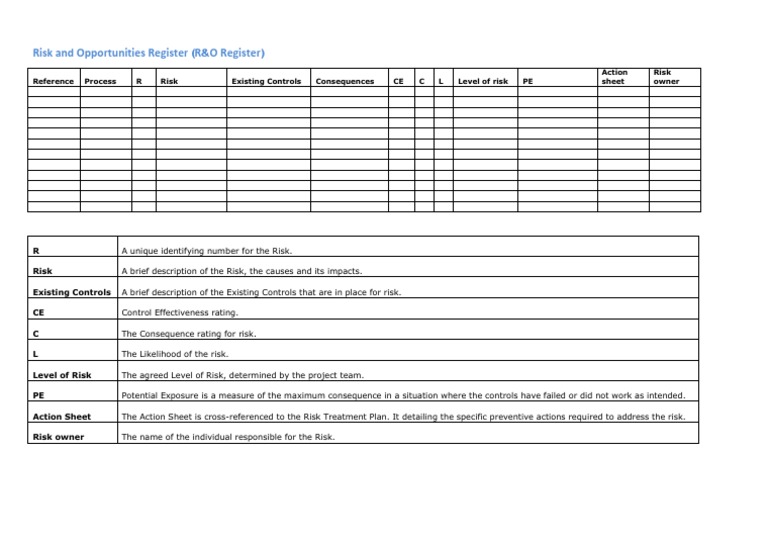 Risk and Opportunities Register Guide | PDF | Technology & Engineering