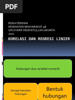 Download Korelasi Dan Regresi Linier by Riska Intro Ferdian SN33402222 doc pdf