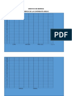 Grafico de Barras