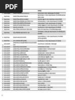 Endereco Locais de Prova v2