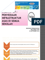 BPP Inisiatif37 Pelan Penyediaan Infrastruktur Asas