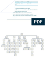 Fundamentos Teóricos Humanistas de La Personalidad