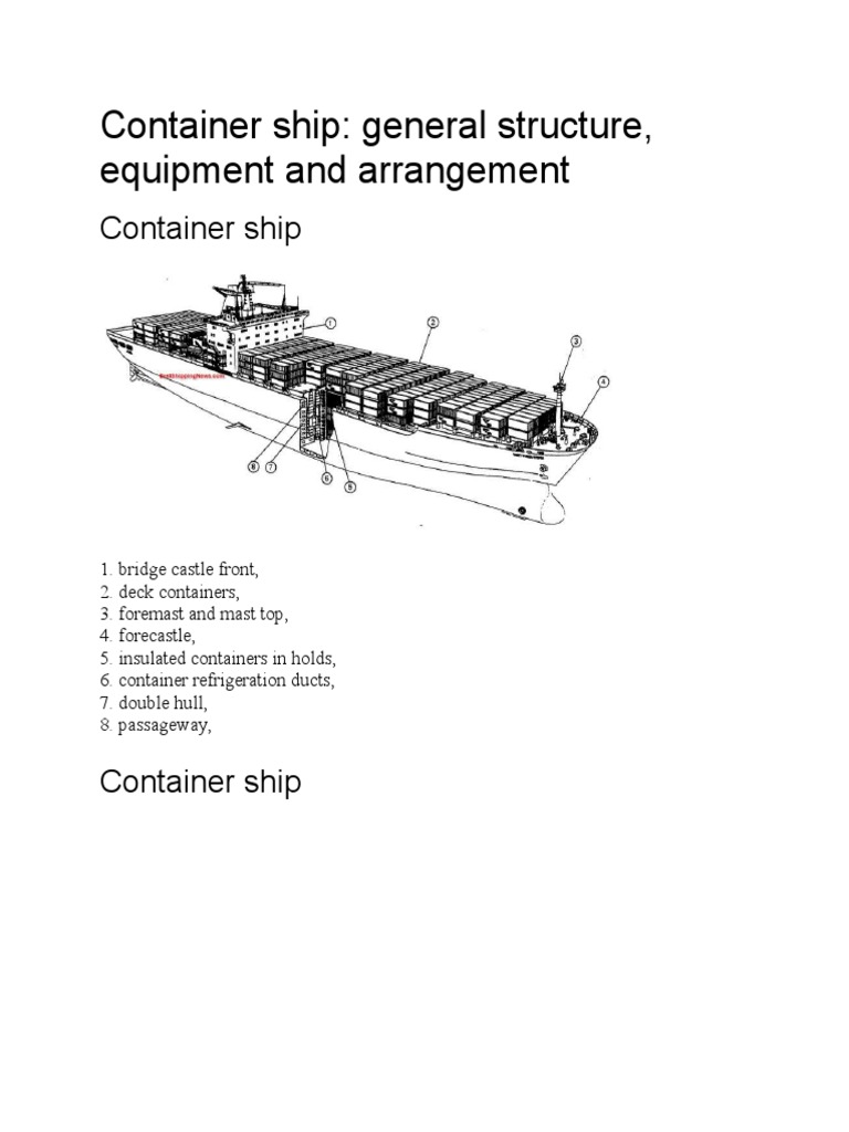 Container Ship Structure and Parts Overview | PDF | Ships | Refrigerator