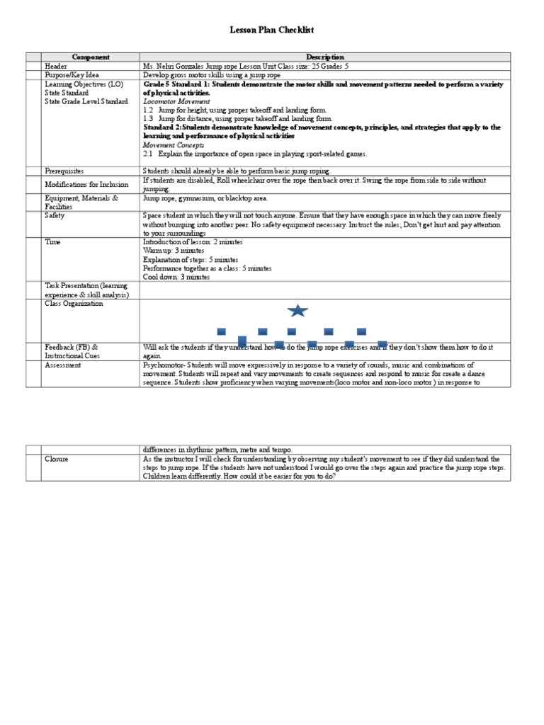 lesson plan jump rope Lesson Plan Rhythm