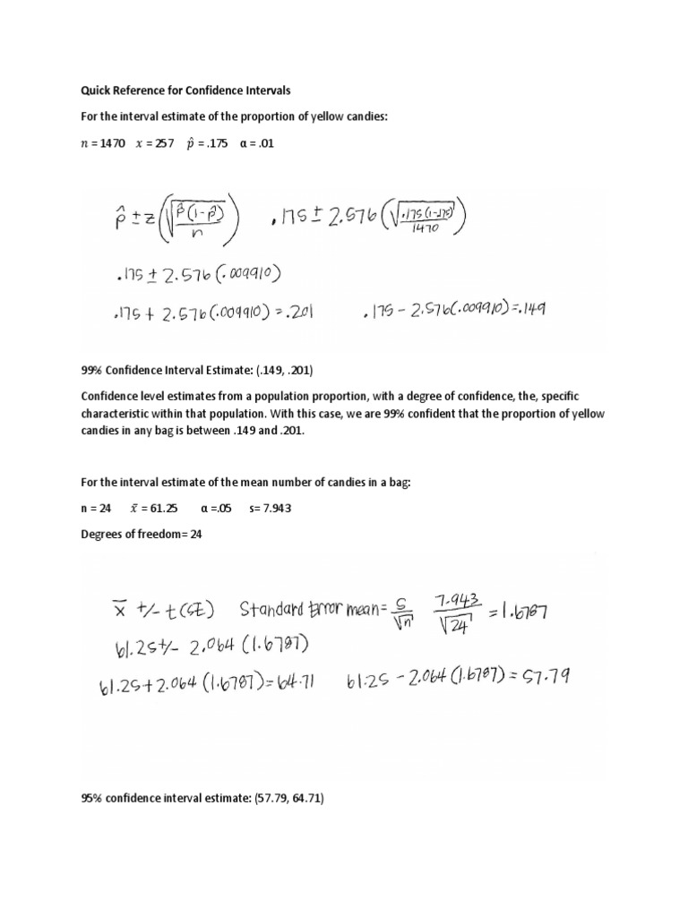 Confidence Intervals & Hypothesis Testing Guide | PDF