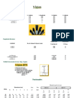 Composición Química Vigas