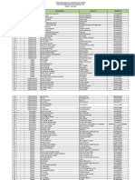 Petugas BPJS Center Divre I-XIII PDF