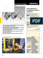 Pressure Gauge Enerpac