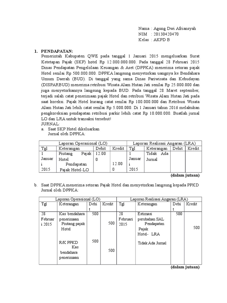 39+ Contoh Jurnal Akuntansi Perhotelan PNG