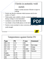 12.Role of Ferrite