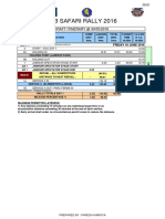 KCB Safari Rally 2016 Draft Itinerary 30-05-2016 Route Maps